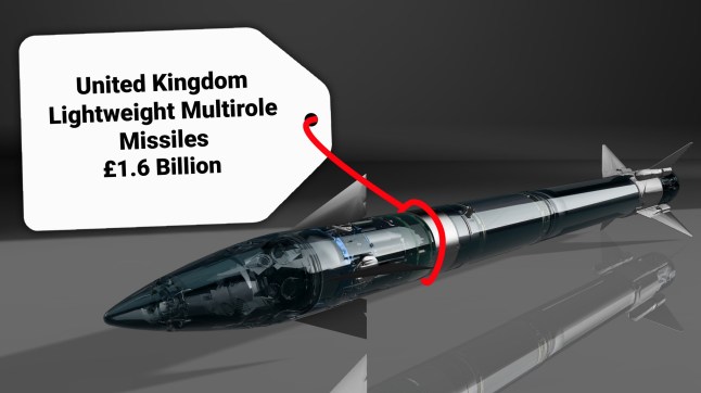 ?1.6 billion deal with Thales to supply over 5,000 lightweight multirole missiles (LMM) to Ukraine, creating 200 new jobs in Northern Ireland.